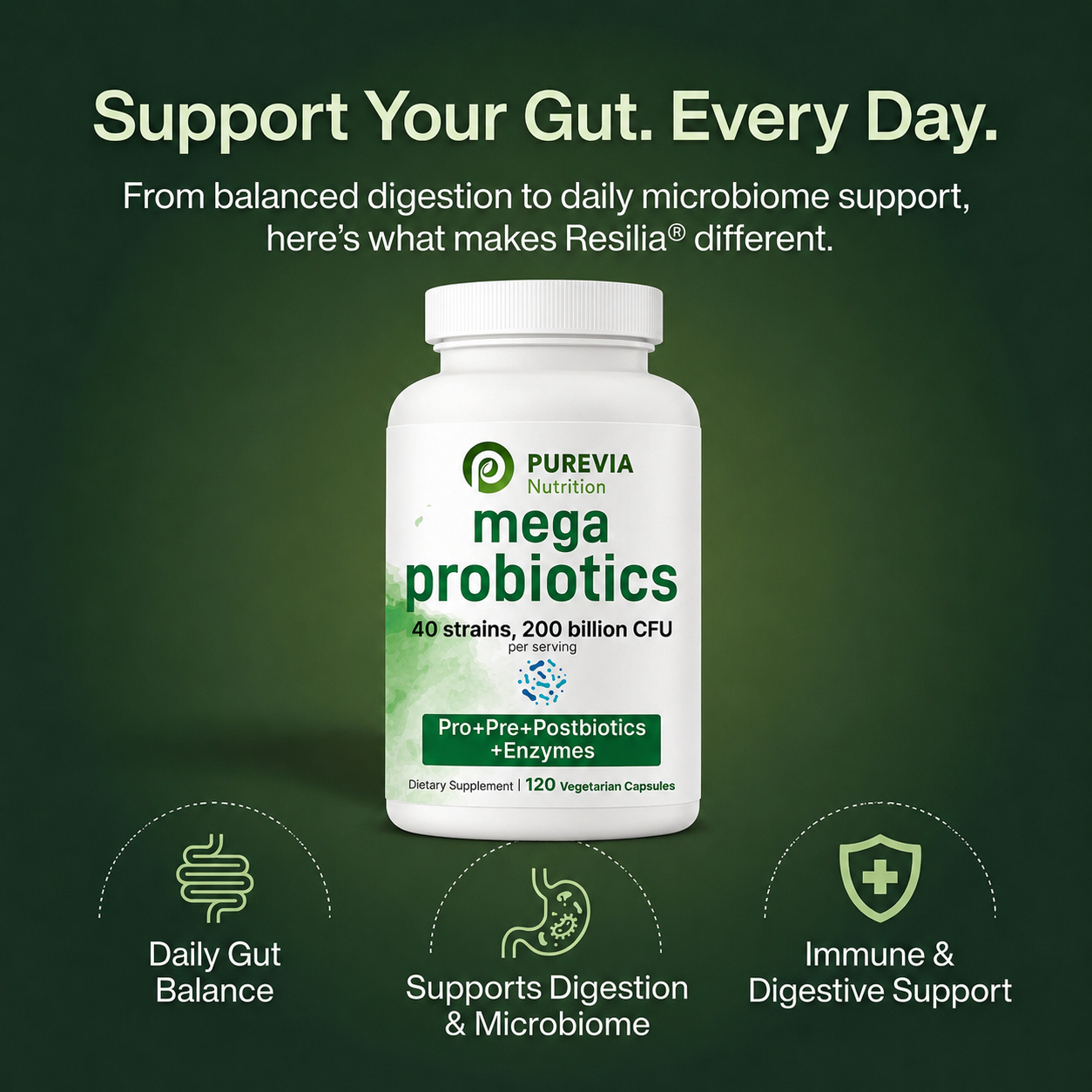 Purevia® Mega Probiotics